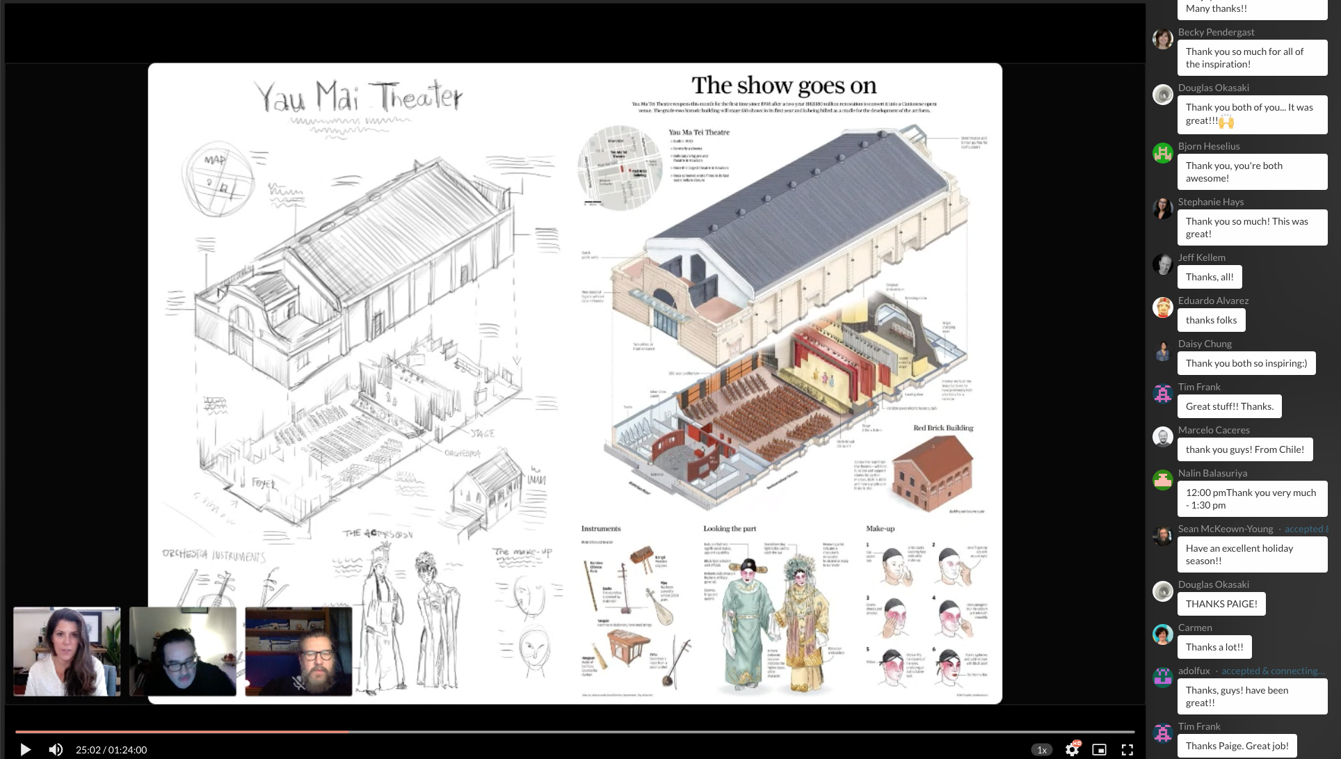 The Art of Sketching (Creative Conference Call Series)