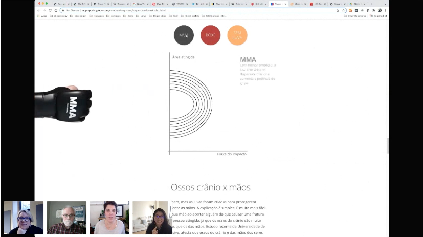 Designs That Have Influenced and Inspired (Creative Conference Call)
