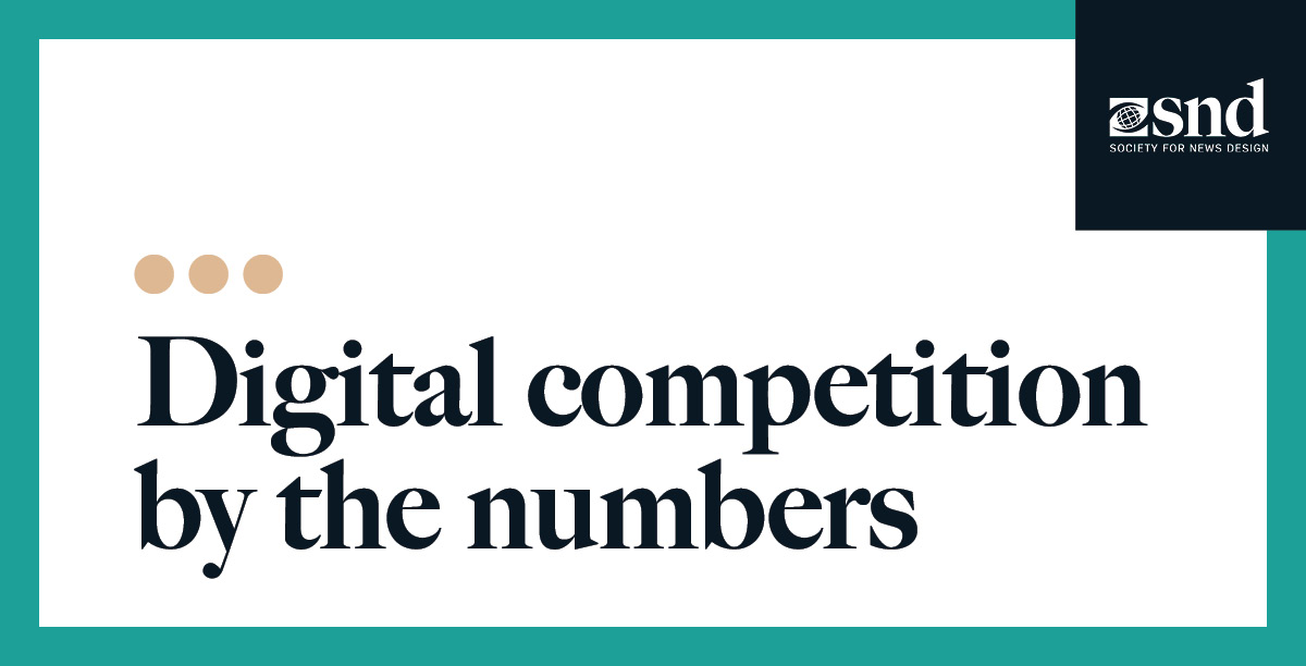 43rd Digital Competition Facts and Figures
