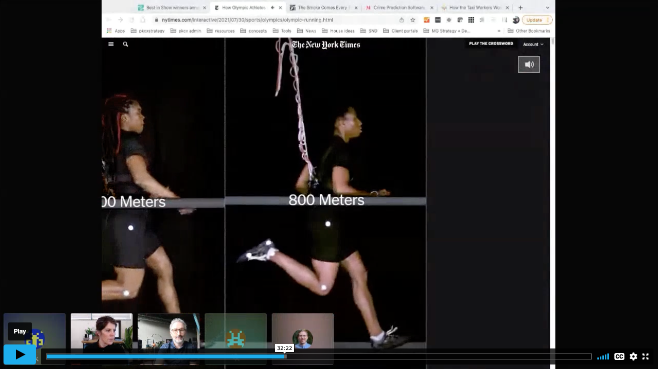 Besting Best In Show (Creative Conference Calls